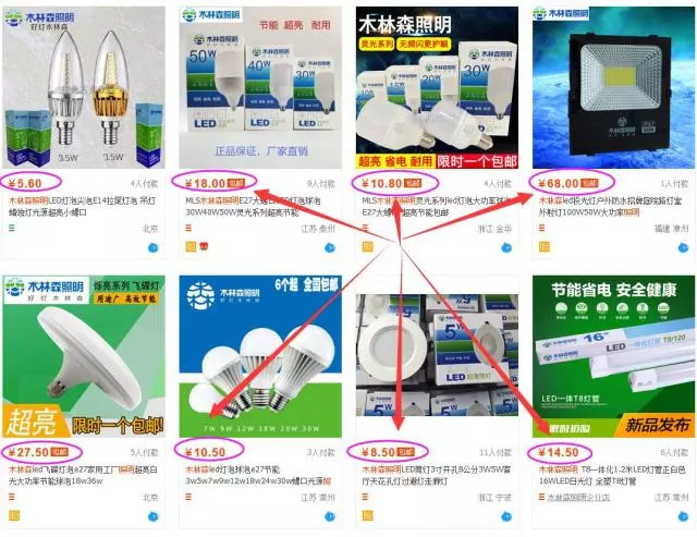 ��������(�й�VIP��֤)�ɷ����޹�˾