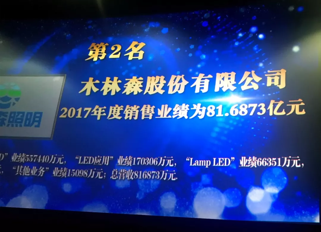 ��������(�й�VIP��֤)�ɷ����޹�˾