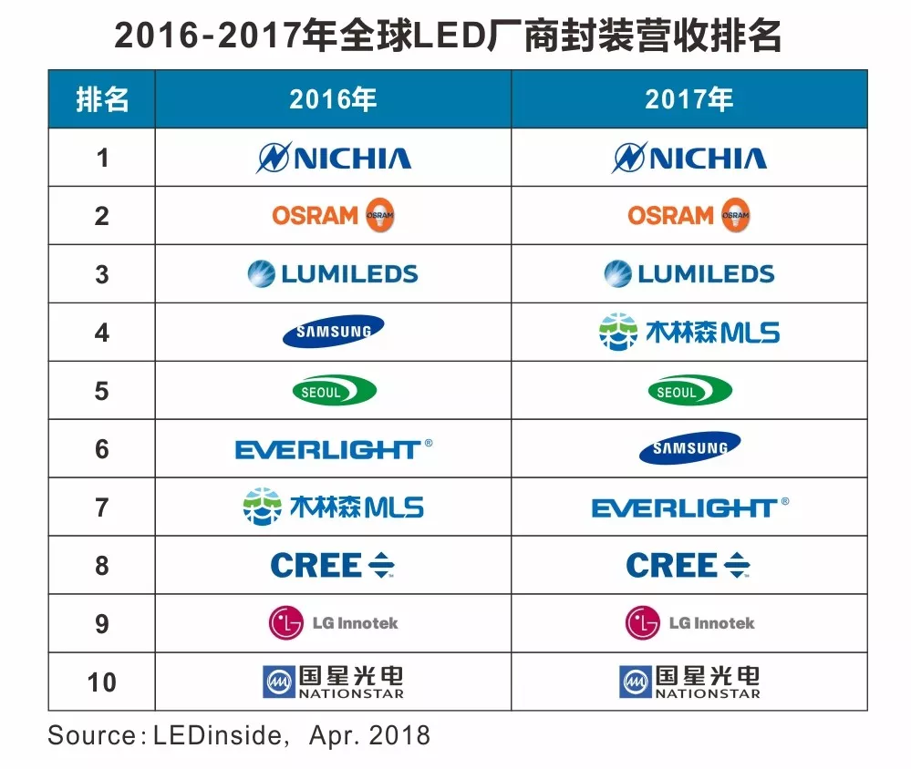 ��������(�й�VIP��֤)�ɷ����޹�˾