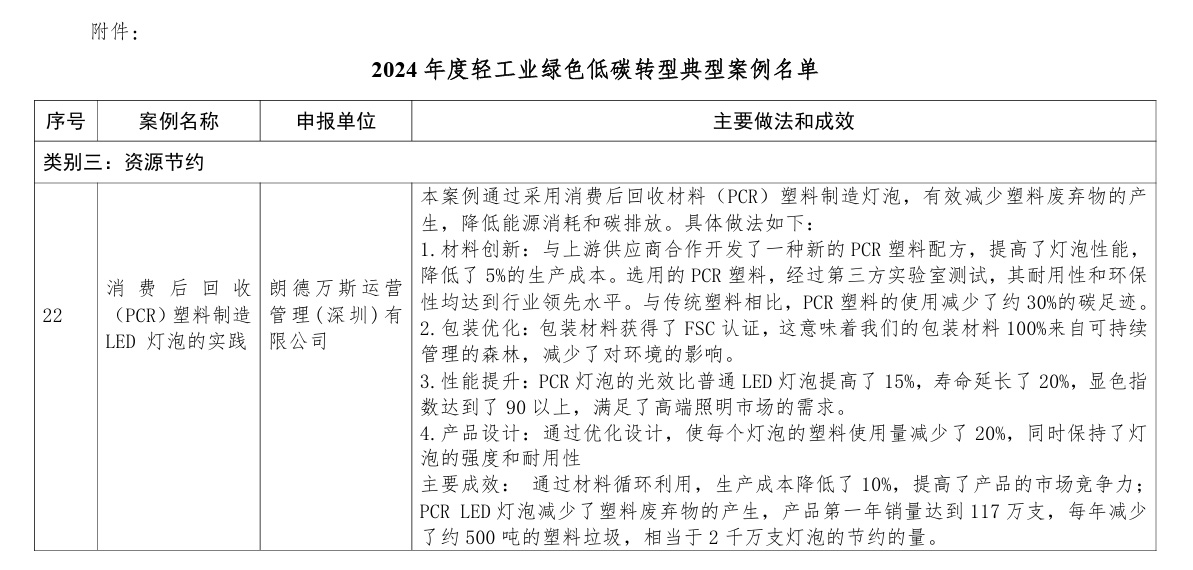 ��������(�й�VIP��֤)�ɷ����޹�˾