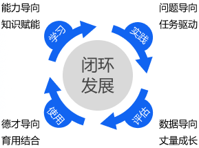 壹号娱乐官网-相信品牌力量